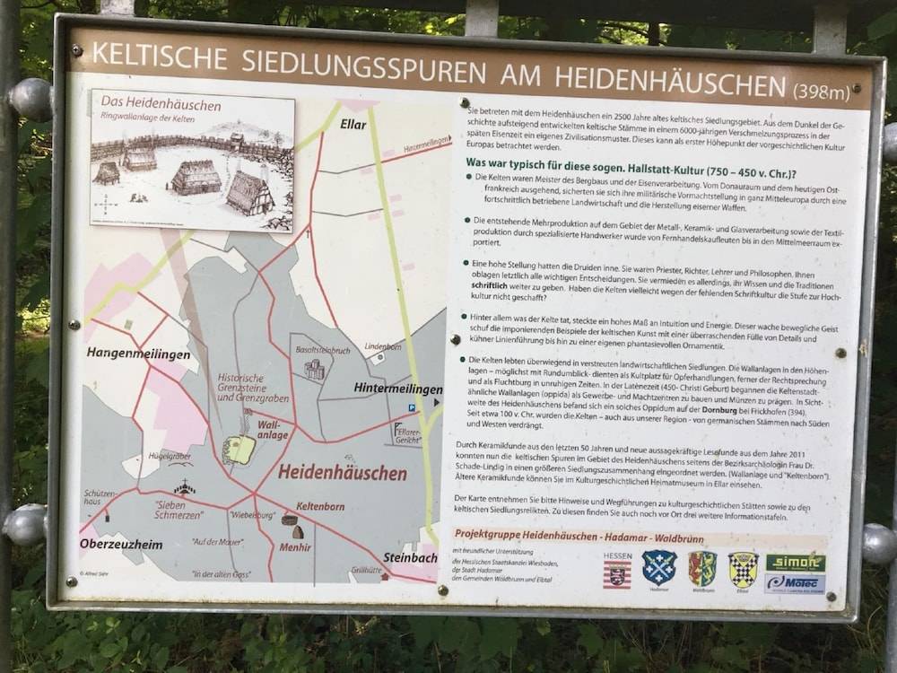 Property map