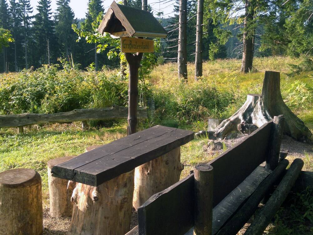 Land view from property